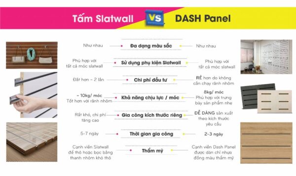 Tam go xe ranh Slatwall Do 12 | SHOPDEPOT